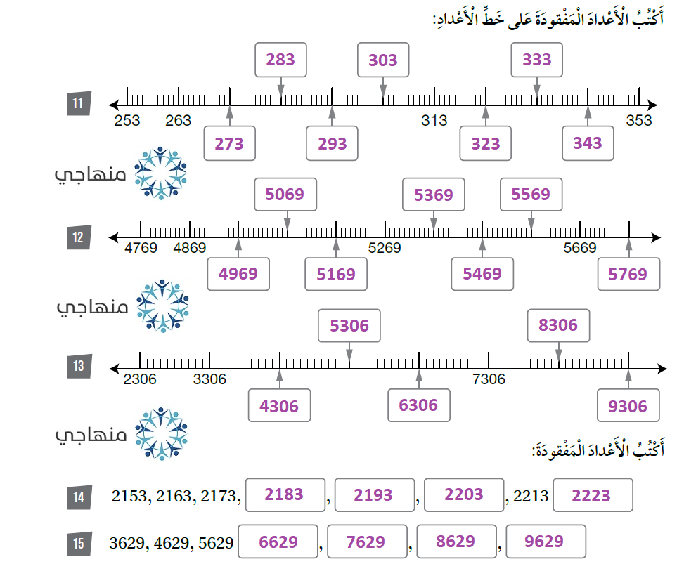 العد القفزي